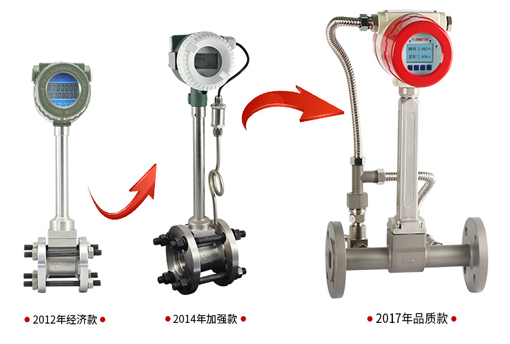 江苏涡街流量计厂家