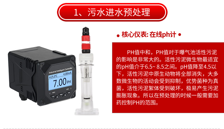 水溶解氧测定仪